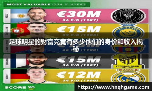 足球明星的财富究竟有多少他们的身价和收入揭秘